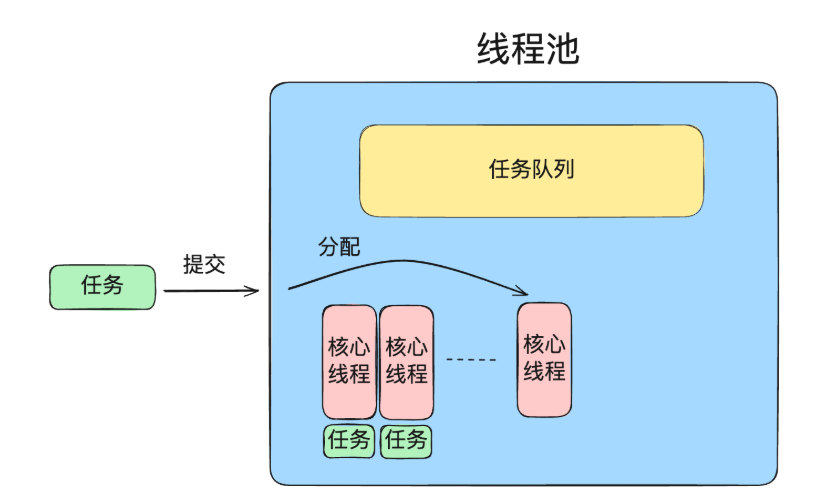 image-20250901154446562