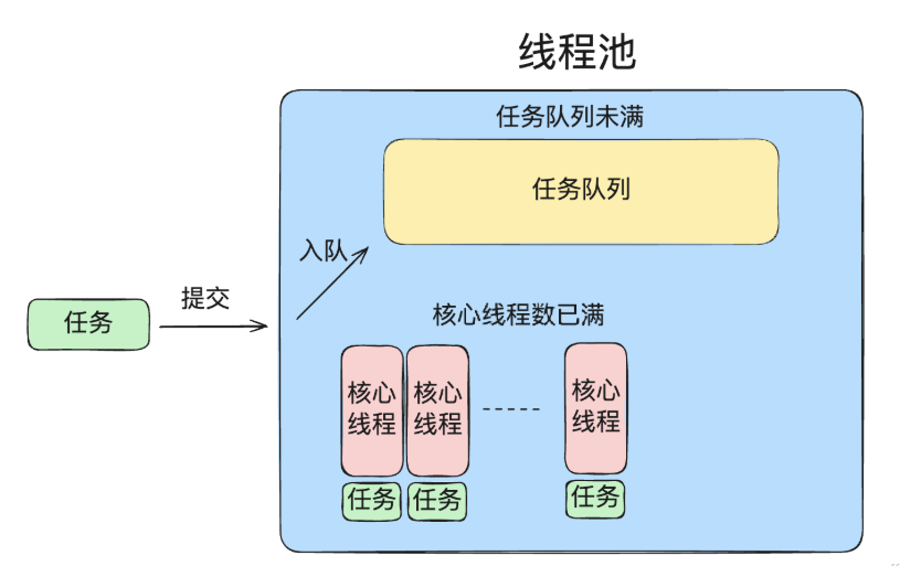 image-20250901154635958