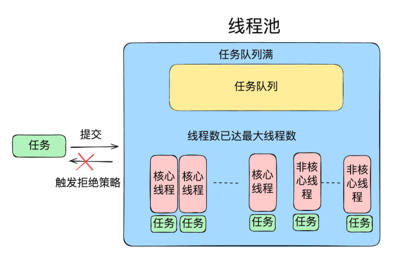 image-20250901155223965