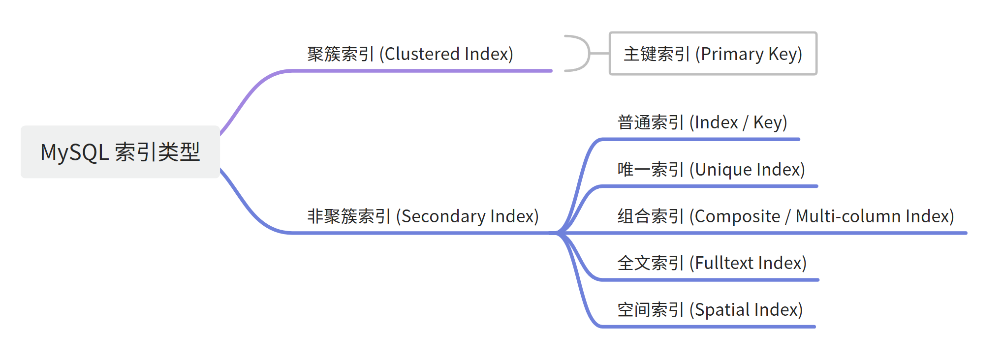 image-20250911170109746